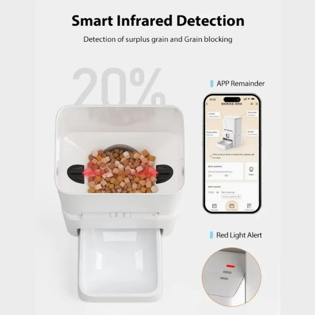PetNex 6L Smart Automatic Pet Feeder with Camera & App & food detection with infrared sensors