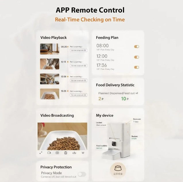 PetNex 6L Smart Automatic Pet Feeder with Camera & App time planner and custom feeding option