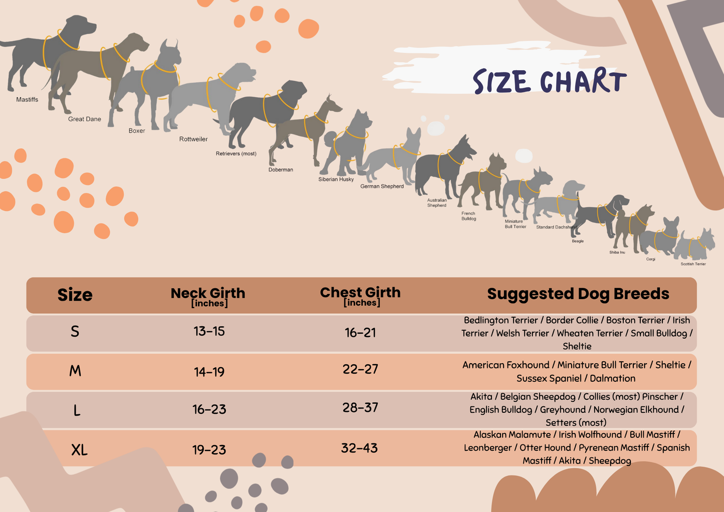 Dog size chart with neck girth, chest girth measurements, and suggested dog breeds on a beige background.