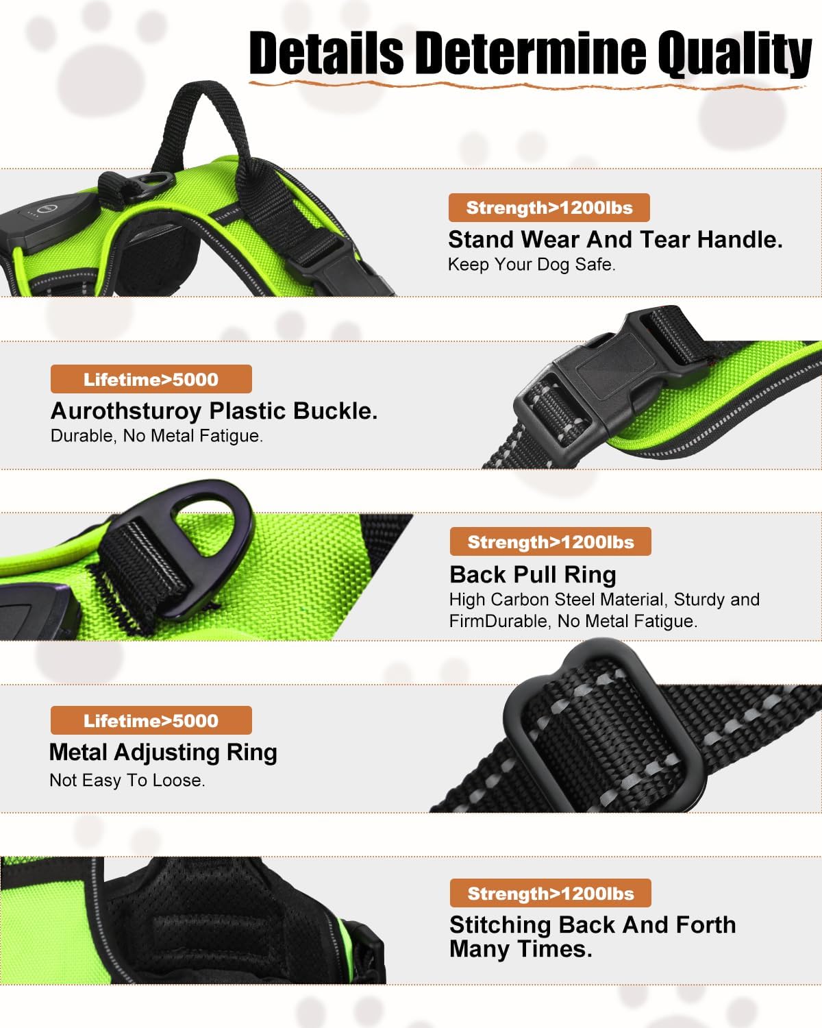 Dog harness with features highlighted on a white background