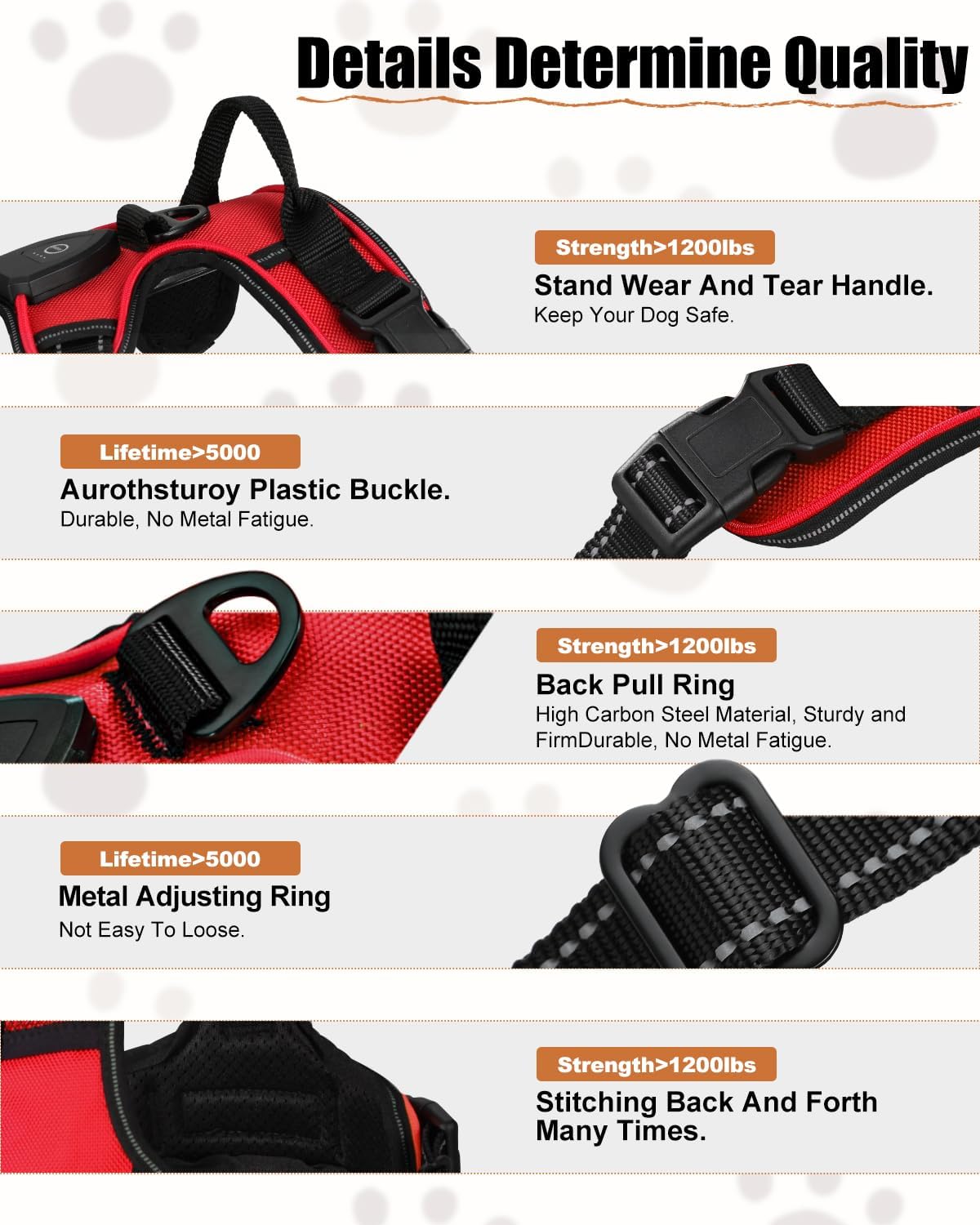 Dog harness with features highlighted on a white background