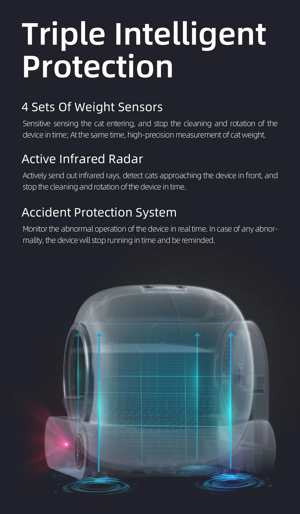Technical diagram of a device with weight sensors, infrared radar, and accident protection system on a dark background.