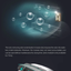 Advertisement for closed odour ionic sterilisation technology with text and graphics on a dark background.