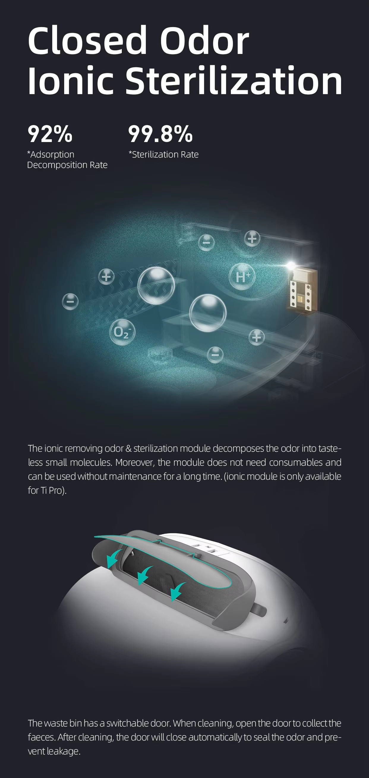 Advertisement for closed odour ionic sterilisation technology with text and graphics on a dark background.